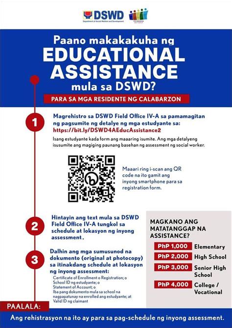 dswd region 4a